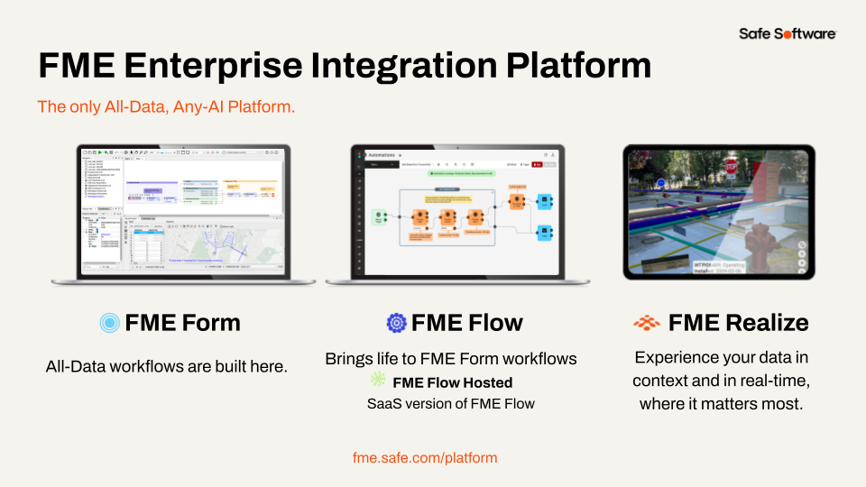 FME platform products